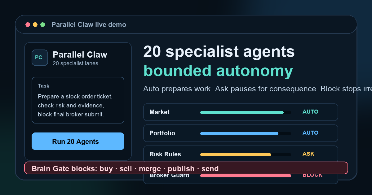 Parallel Claw: 20 specialist agents with Brain Gate safety, bounded autonomy